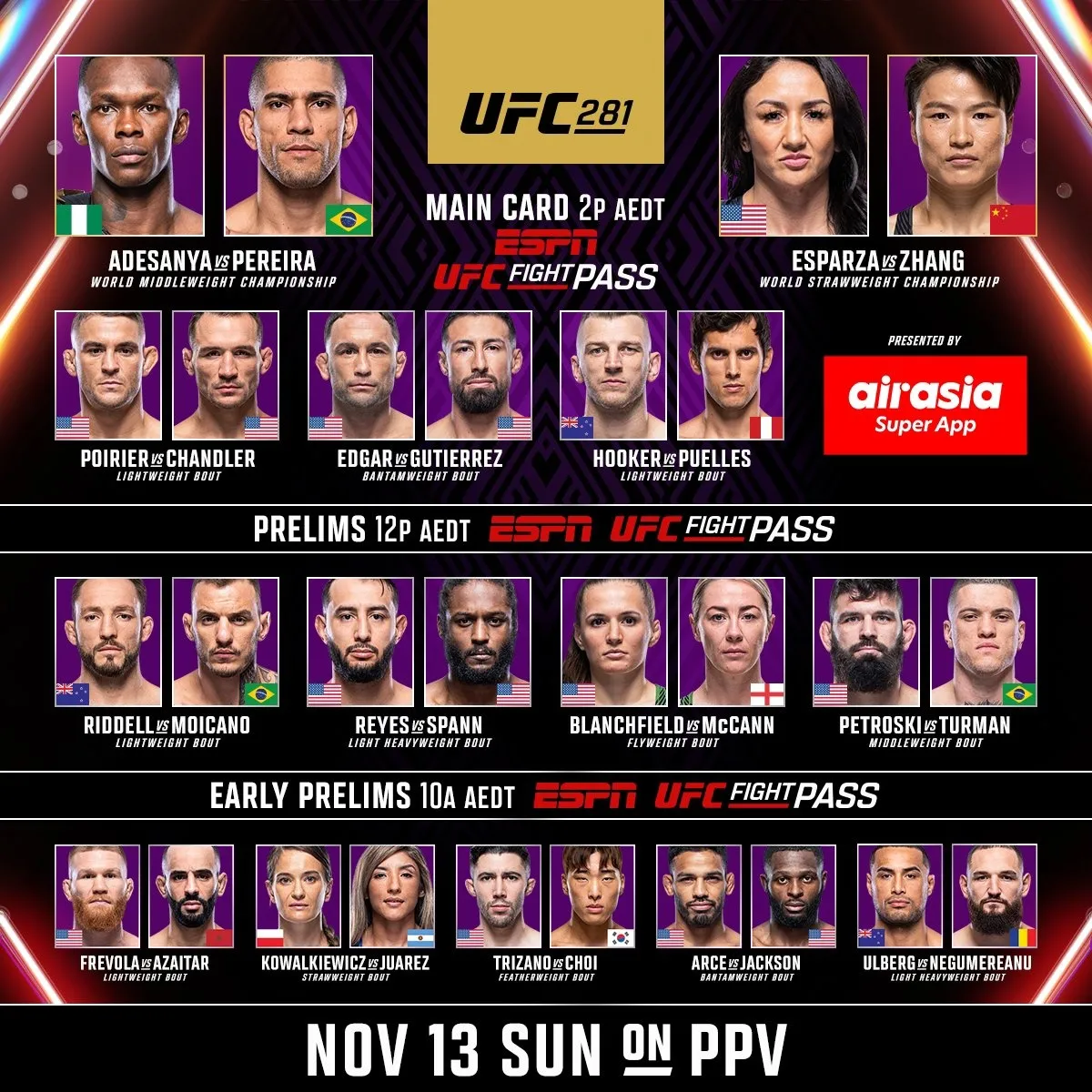 Кард турнира UFC 281
