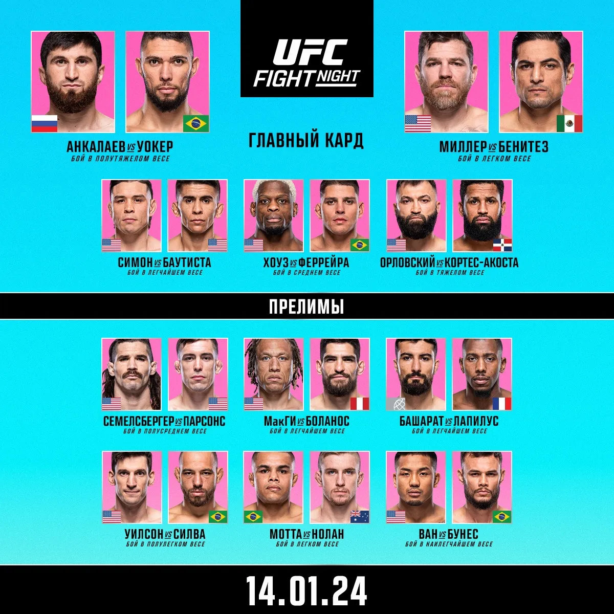 Кард UFC Fight Night 234