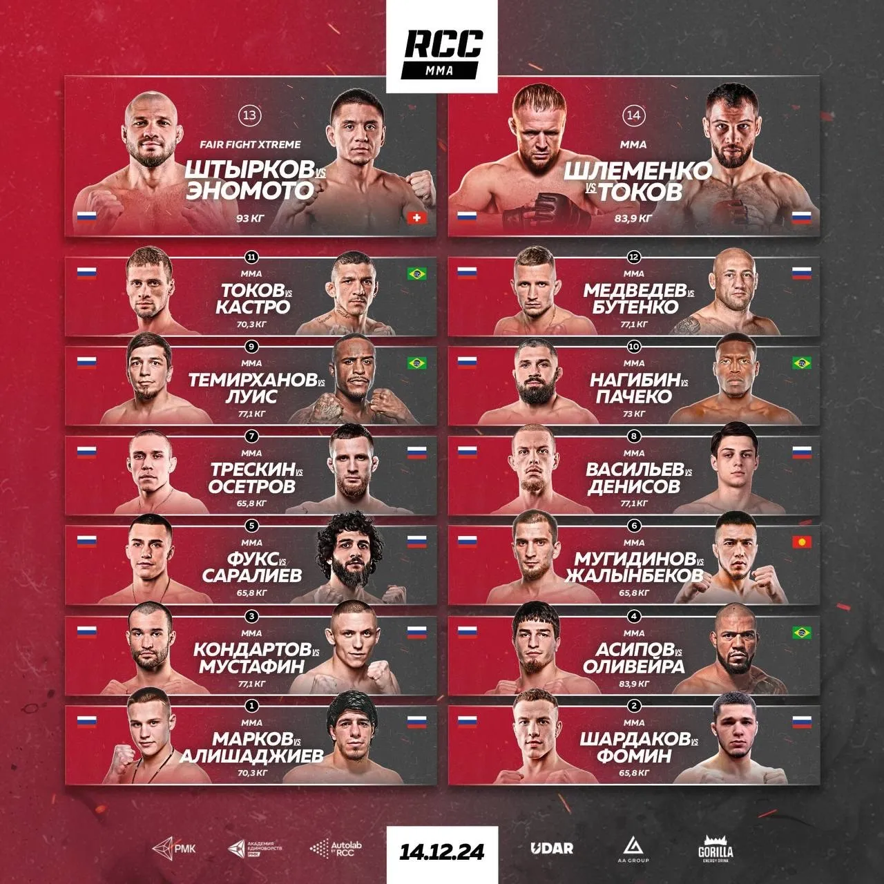 Полный кард турнира RCC 14 декабря