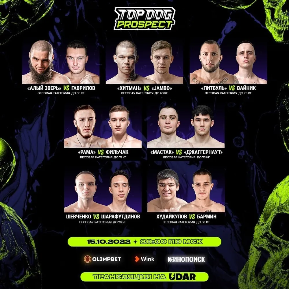 Участники,
кард турнира Top Dog Prospect 7