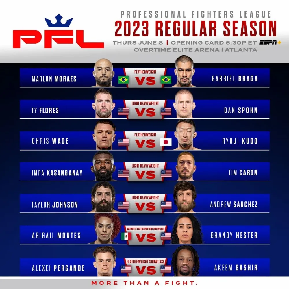 Предварительный кард PFL 4: сезон 2023