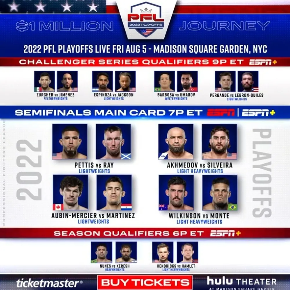 PFL 7: сезон 2022: кард участников&nbsp;