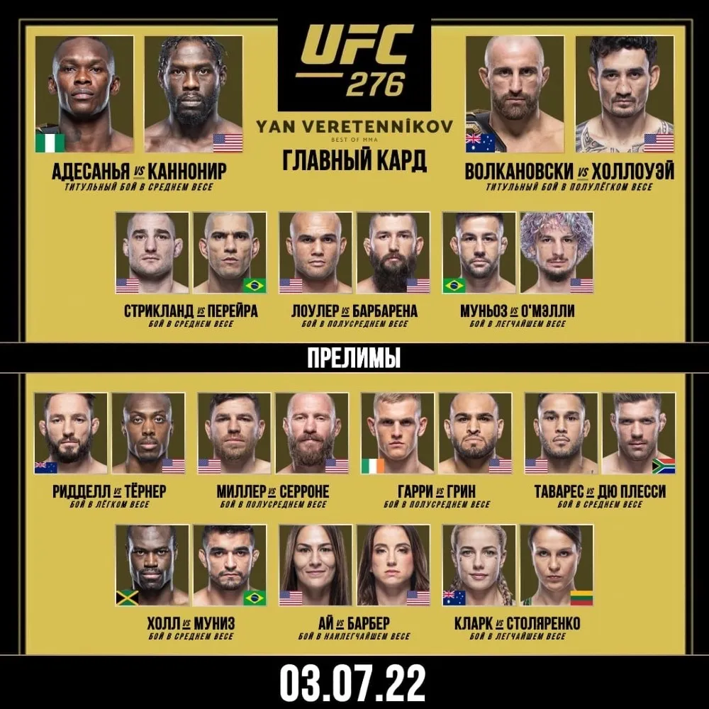 UFC 276: кард участников&nbsp;