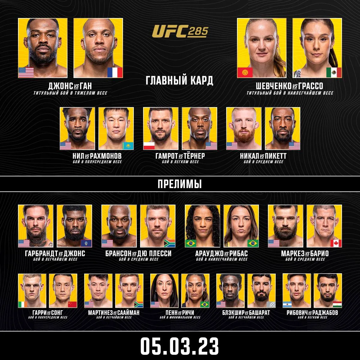 Кард UFC 285