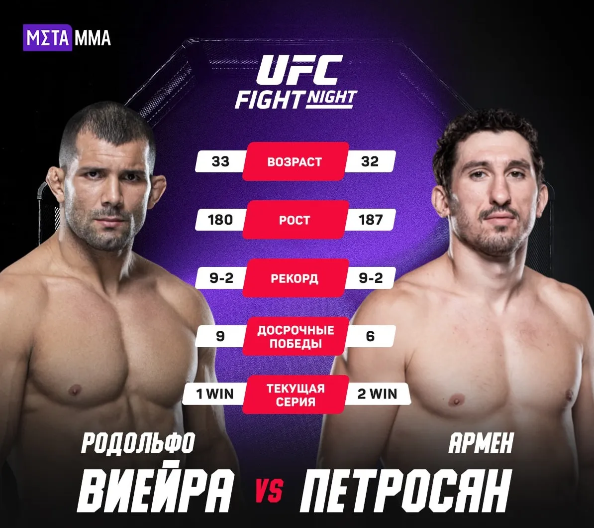 Родолфо Виейра – Армен Петросян