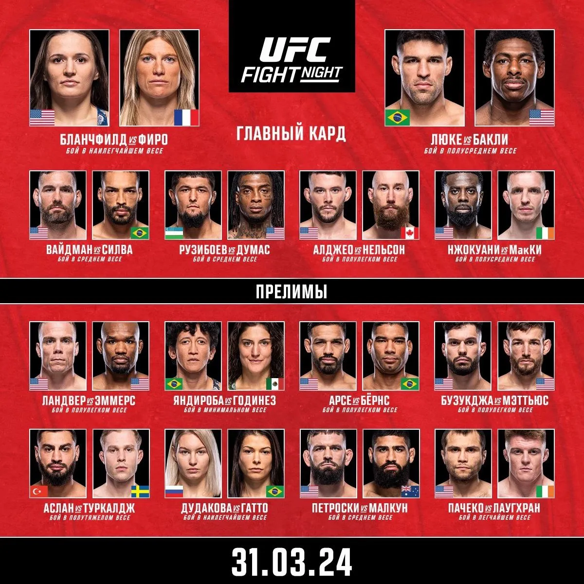 Кард турнира UFC on ESPN 54