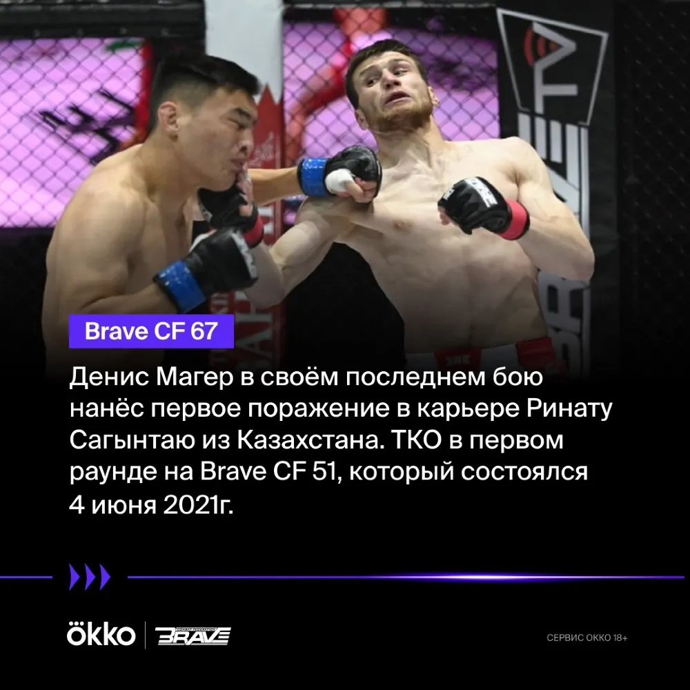 Денис Магер