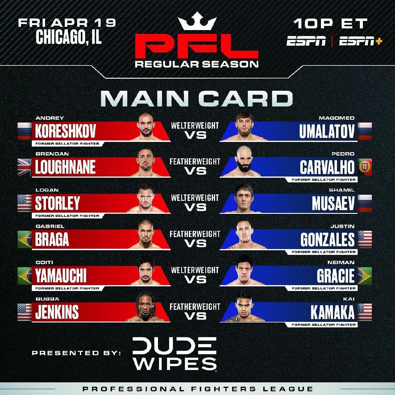 Кард турнира PFL 3