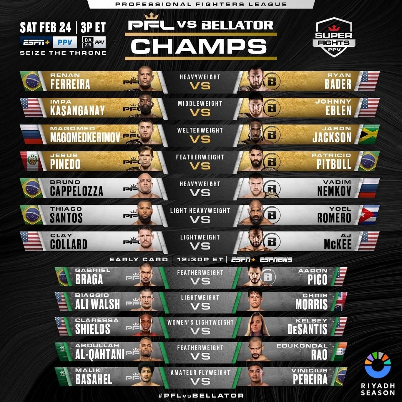 Полный кард турнира PFL vs Bellator Champs