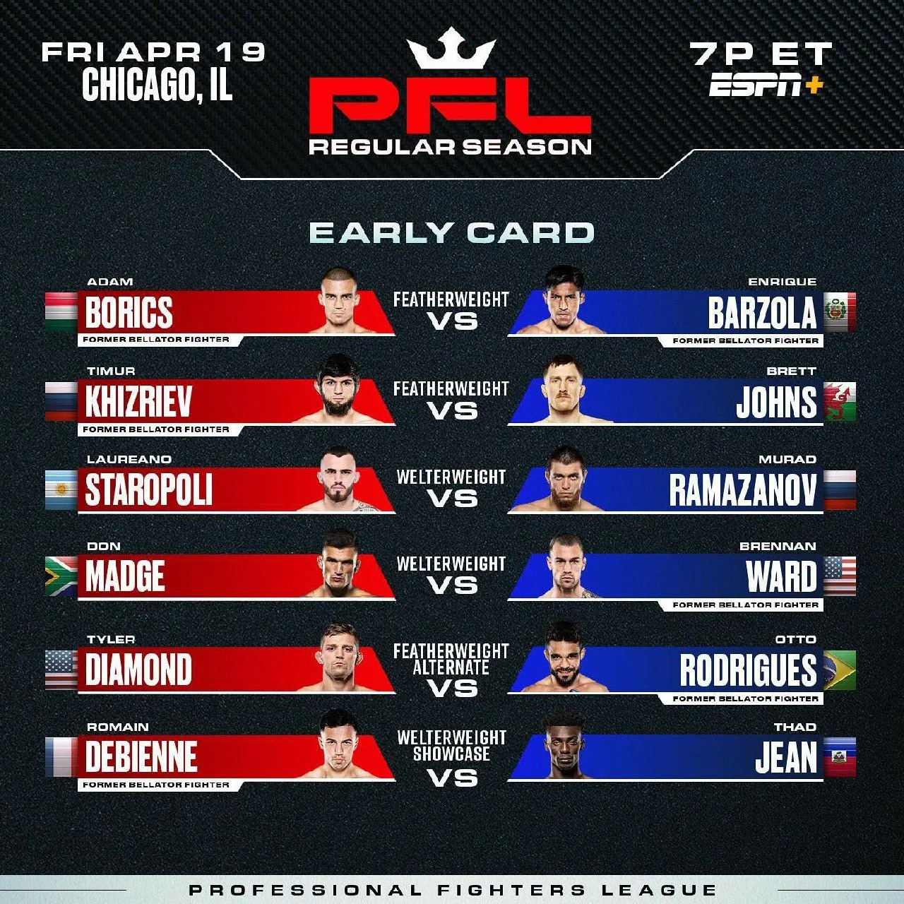 Предварительный кард турнира PFL 3