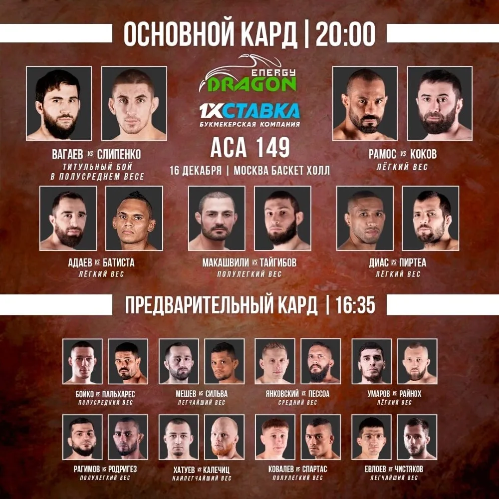 Все участники, кард АСА 149 16 декабря