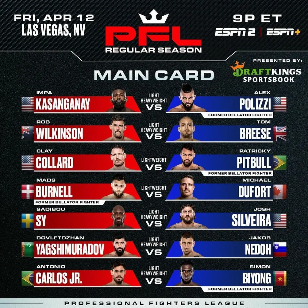 Главный кард турнира PFL 13 апреля