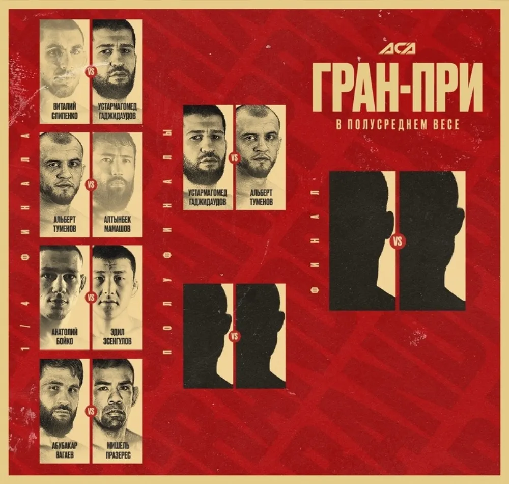 Сетка Гран-при АСА в полусреднем весе
