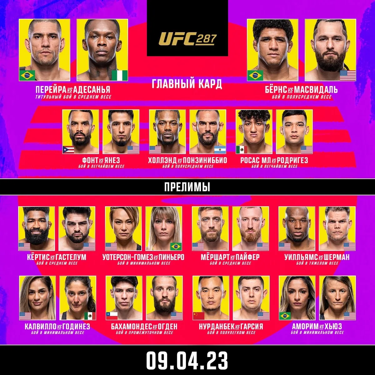 Кард UFC 287