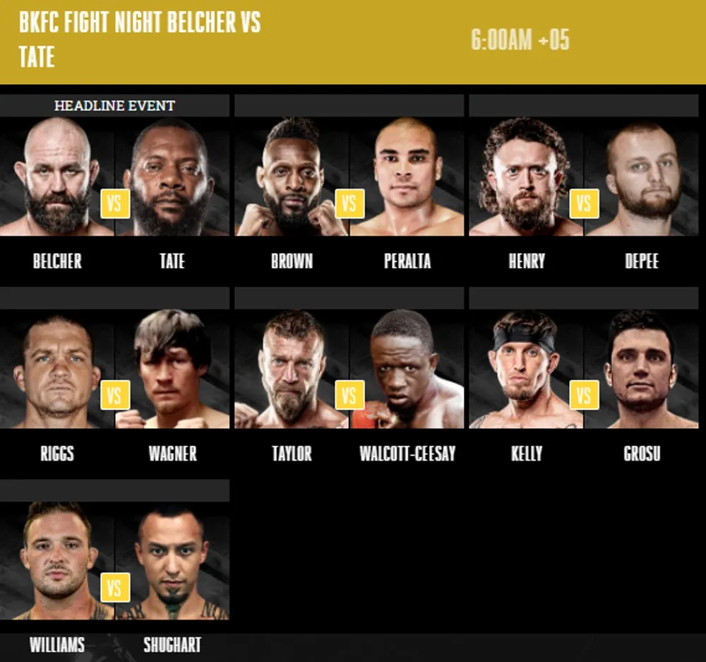 Все участники, кард BKFC 11 июня