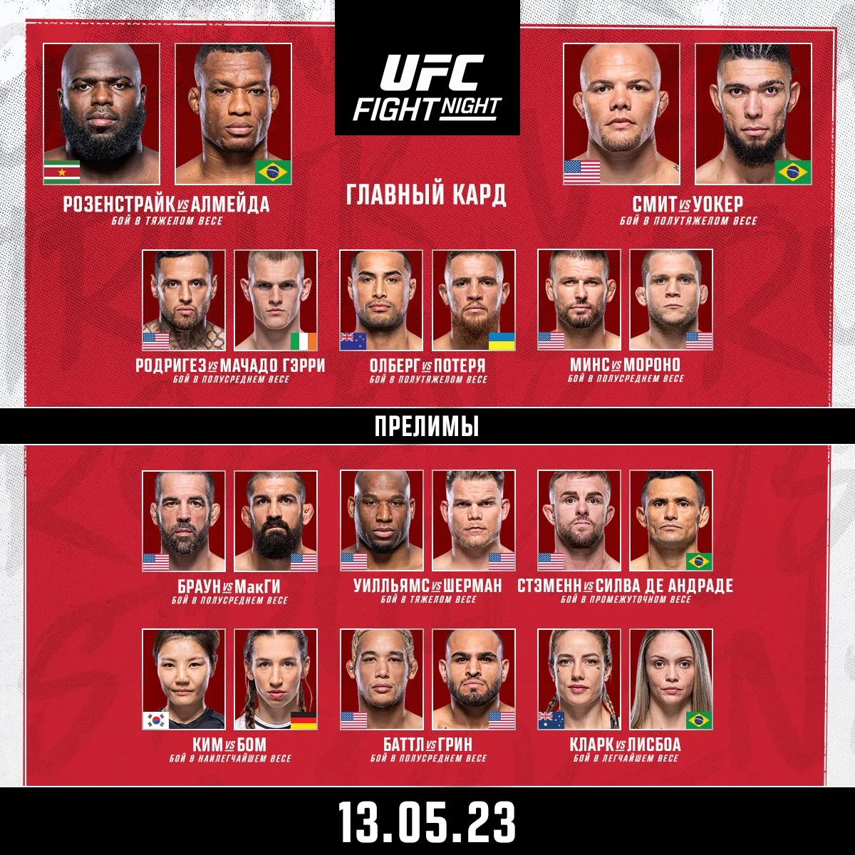 UFC on ABC 4