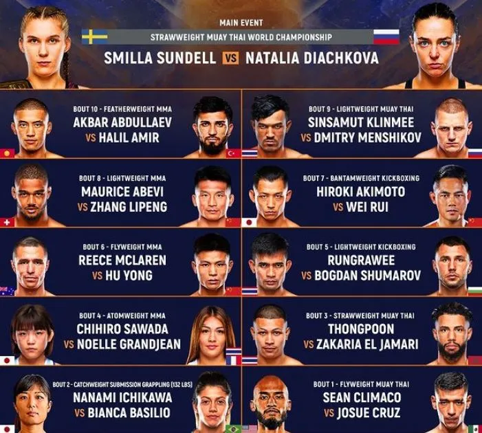 ONE Fight Night 22