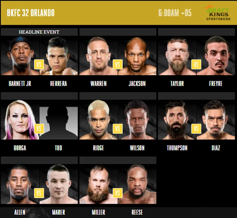 Все участники, кард BKFC 32