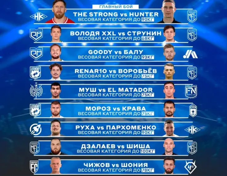 Fight Nights