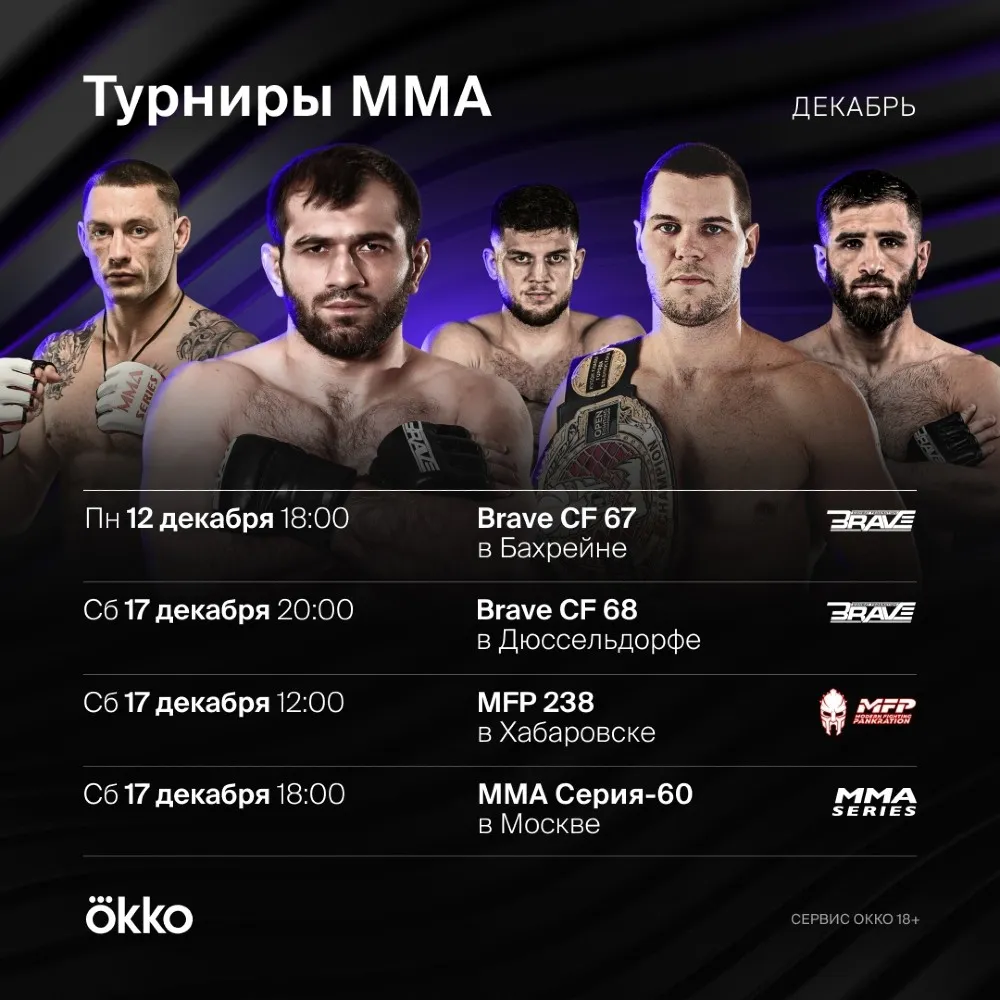 Brave CF на Okko