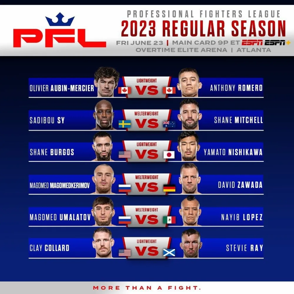 Основной кард турнира PFL 24 июня