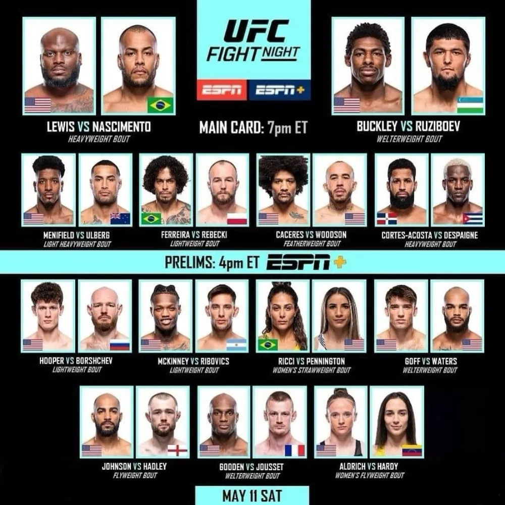 Полный кард турнира UFC 12 мая