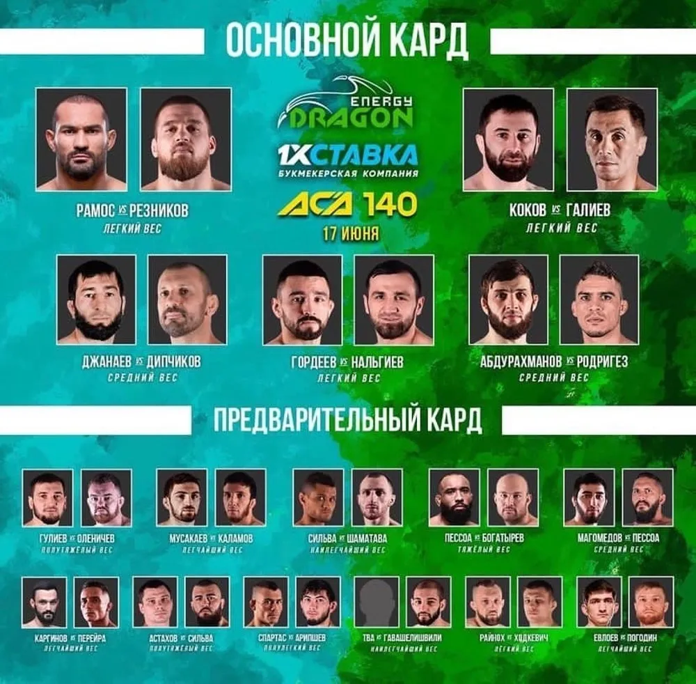 Все участники, кард АСА 17 июня