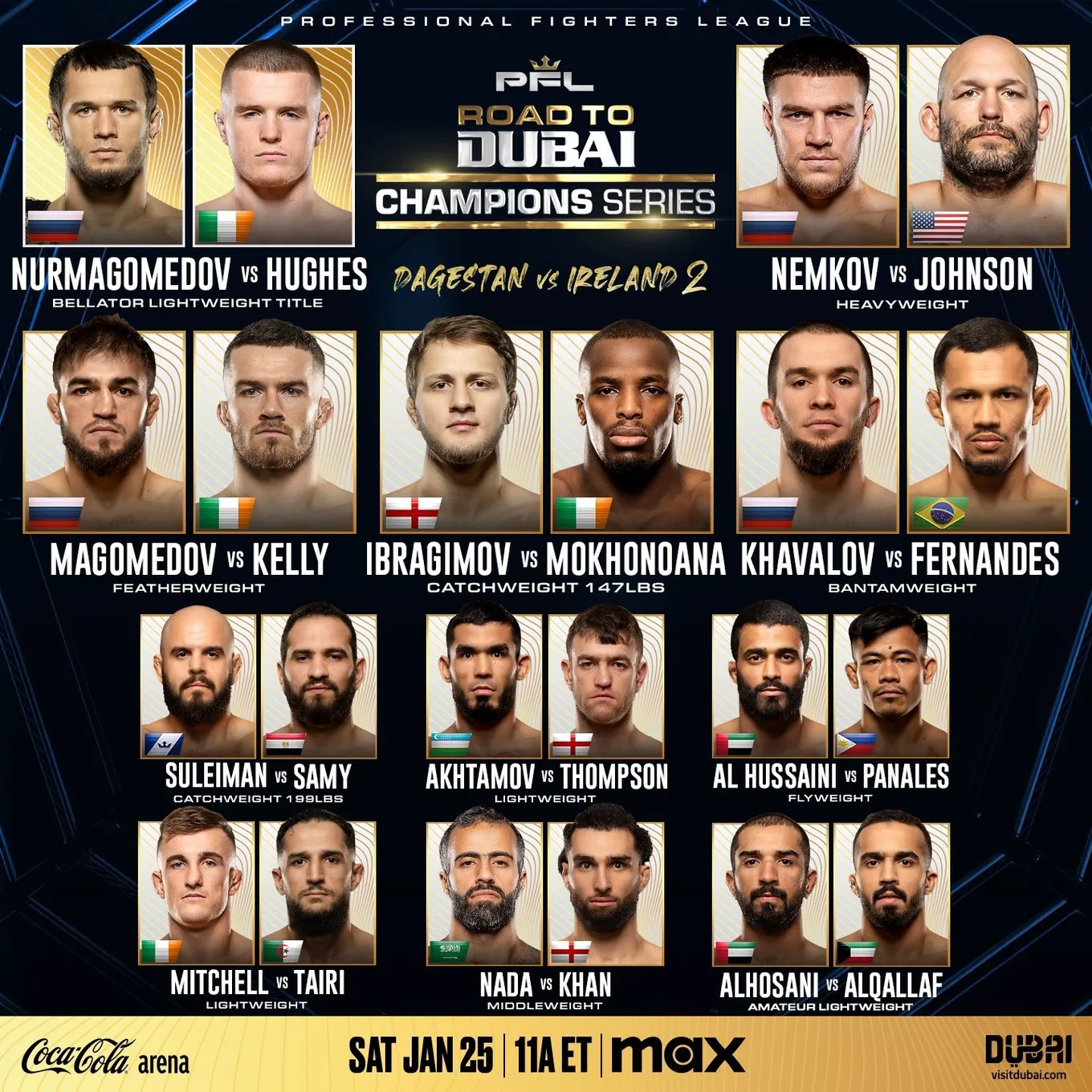 Полный кард турнира PFL Road to Dubai: Champions Series