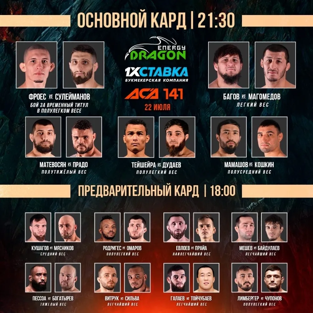 Все участники, кард АСА 22 июля