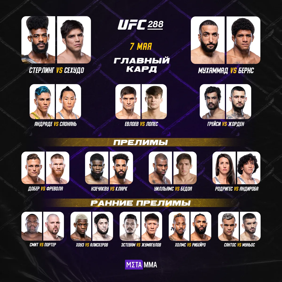 Полный кард UFC 288