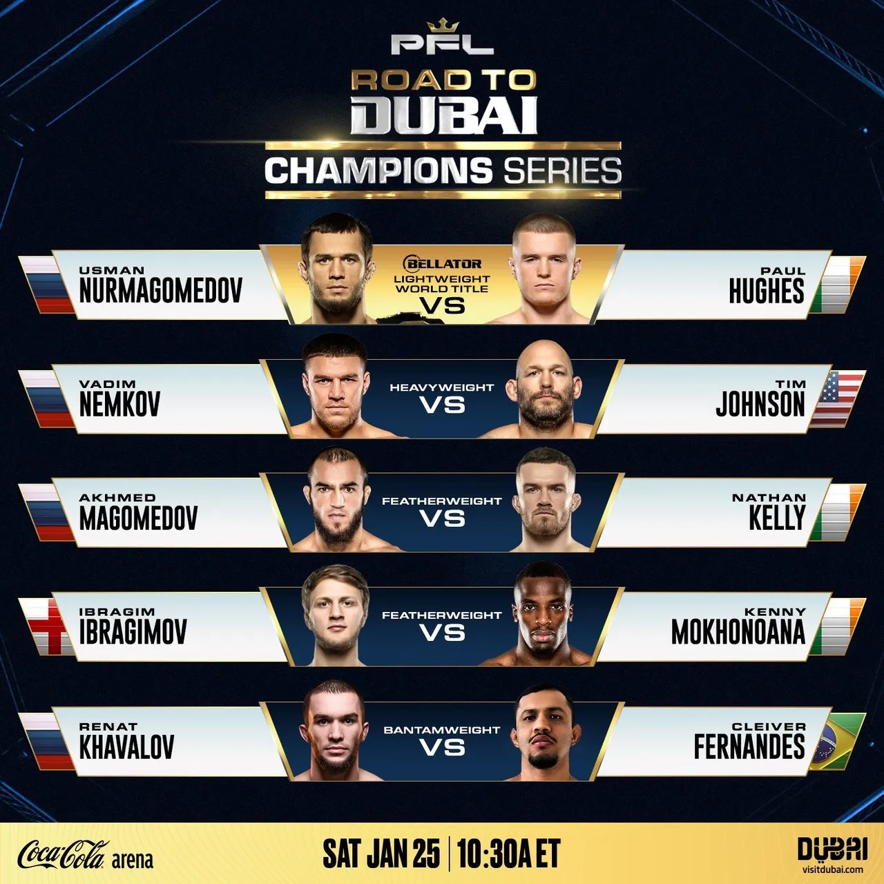 Российские бойцы на PFL Road to Dubai 25 января