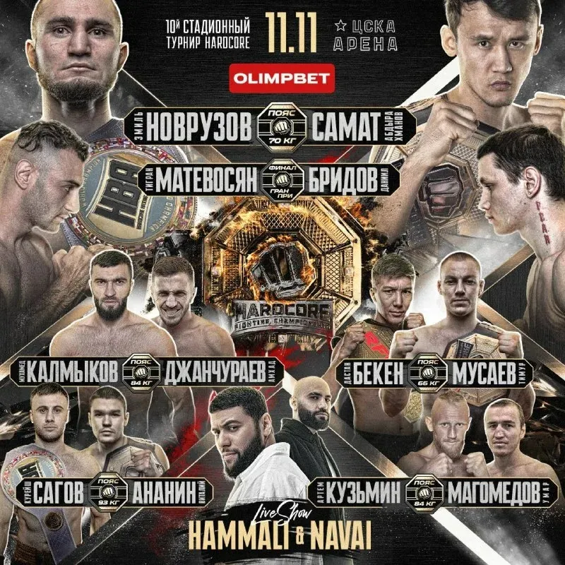 10-й стадионный турнир Hardcore пройдет 11 ноября