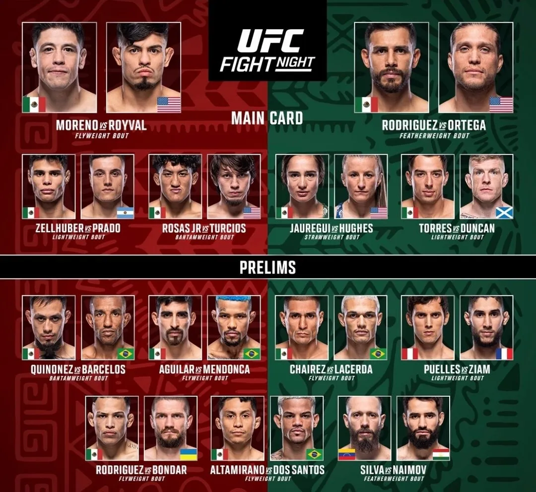 Полный кард UFC Fight Night 237
