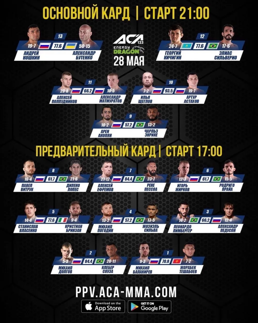 Все участники турнира АСА 123