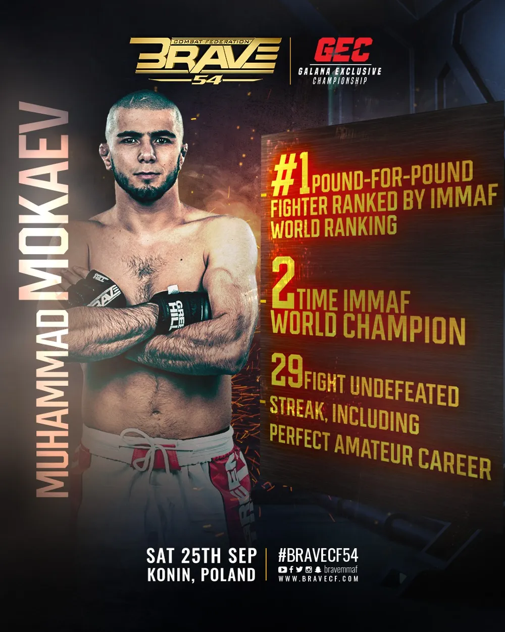 Мухаммад Мокаев