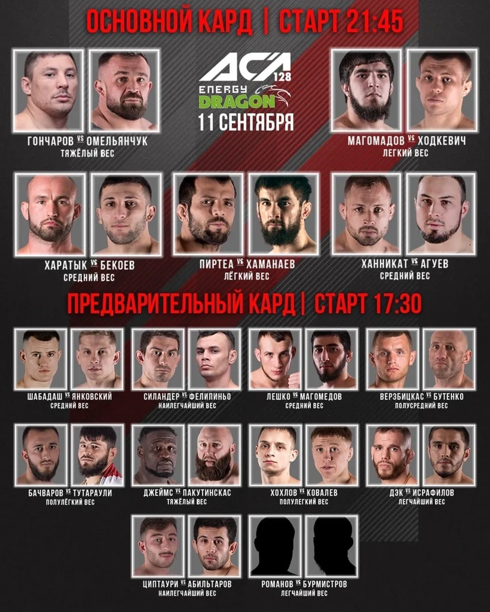 Кард АСА 128, все участники турнира АСА