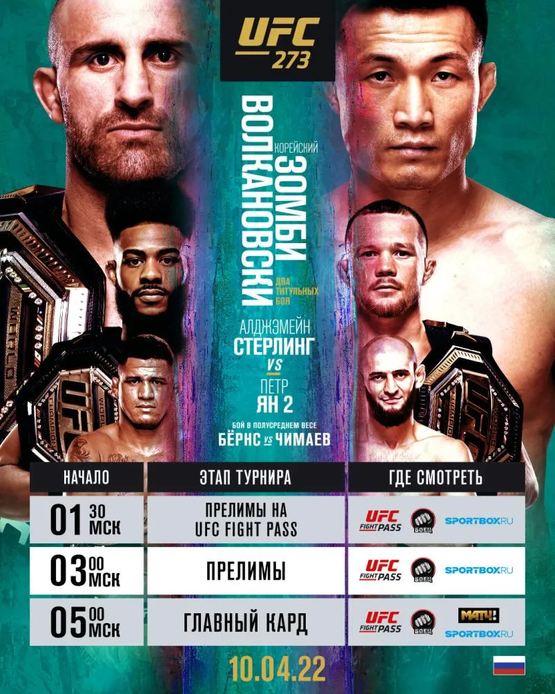 ufc273