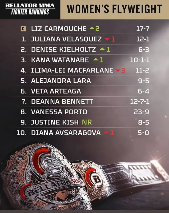 bellator