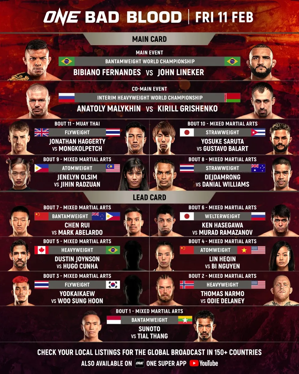 Кард, все участники турнира ONE Championship 11 февраля