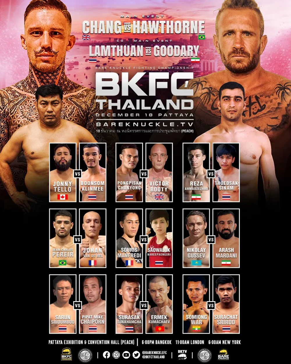 Все участники, кард BKFC Thailand 1