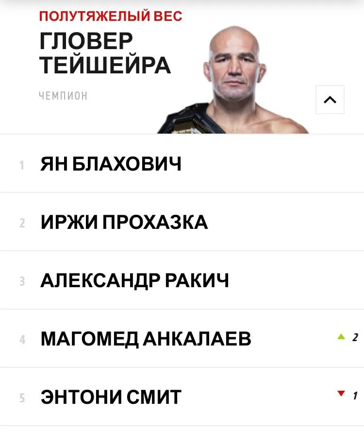 Анкалаев
