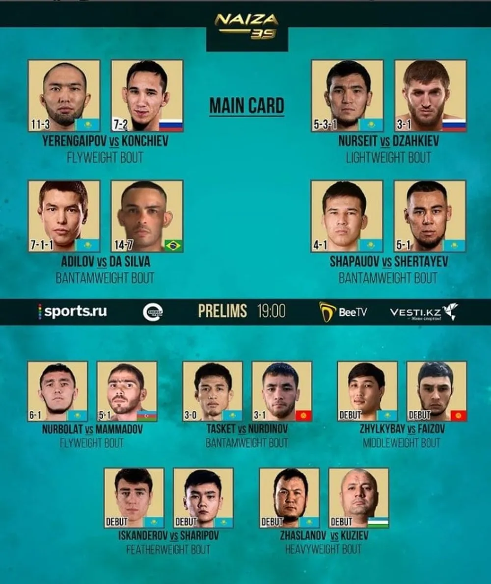 Кард, все участники турнира Naiza FC 23 апреля
