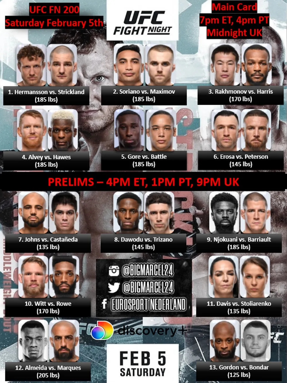 Все участники турнира, кард UFC 6 февраля