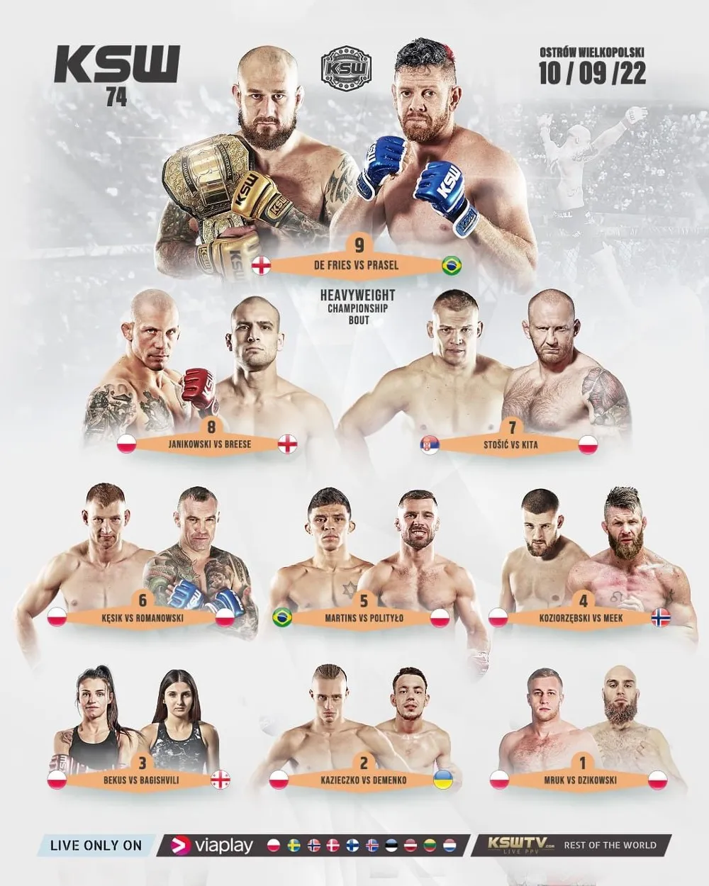 Все участники, кард турнира KSW 74