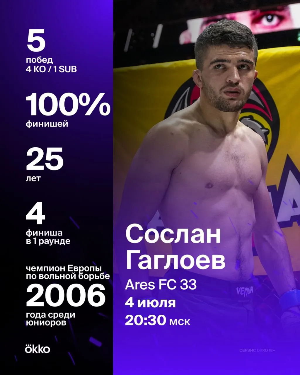 Сослан Гаглоев