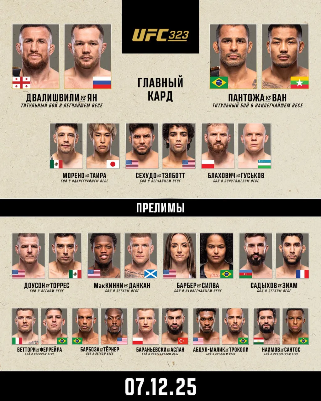 Кард UFC 323