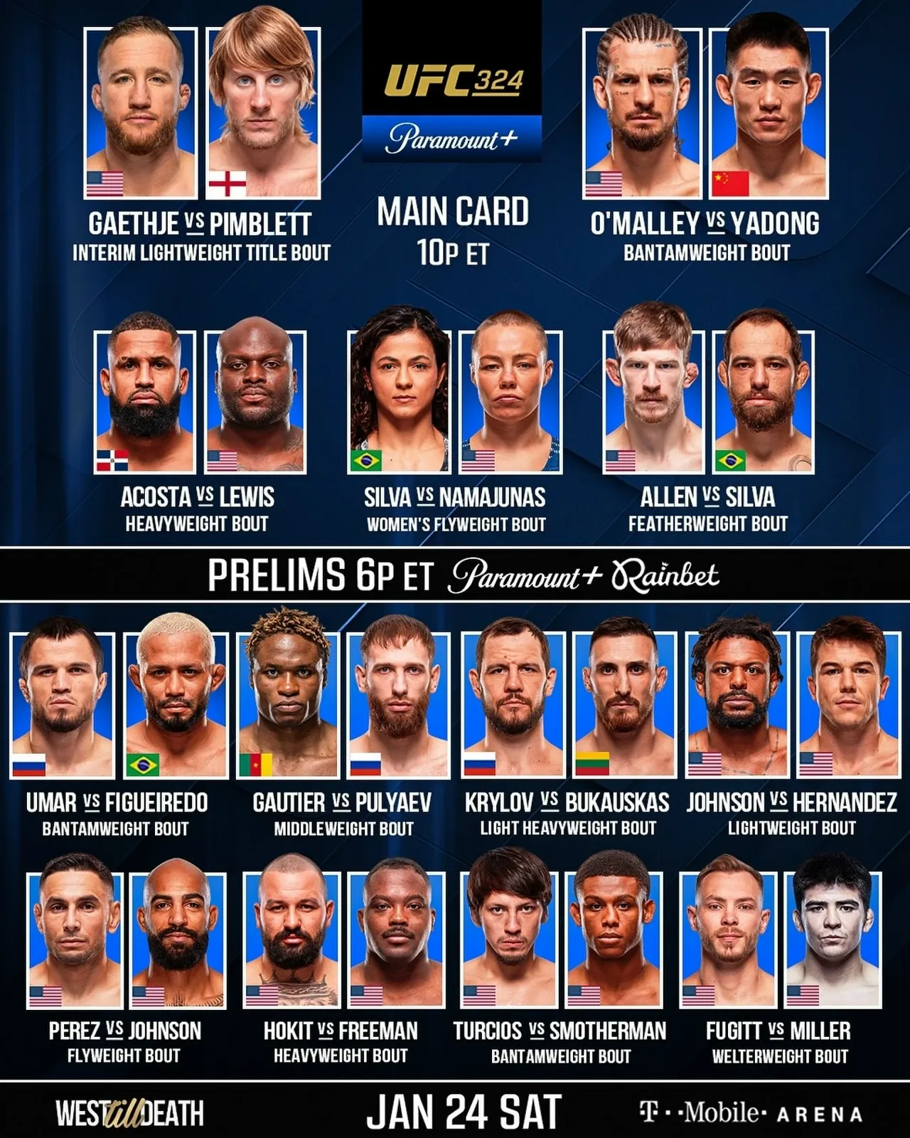 Полный кард турнира UFC 25 января