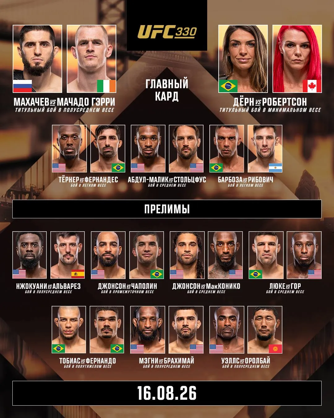 Полный кард турнира UFC 330