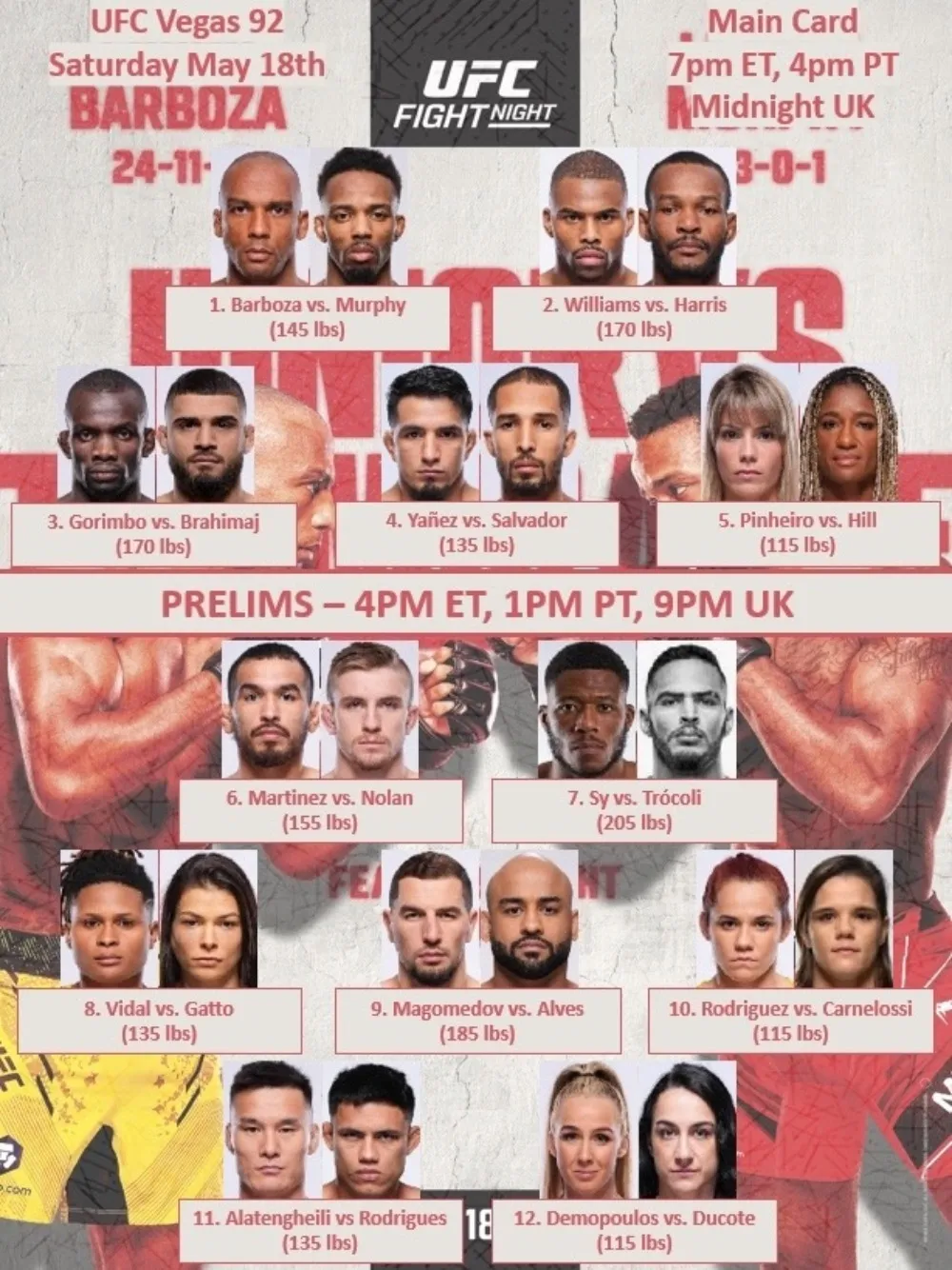 Полный кард турнира UFC 19 мая