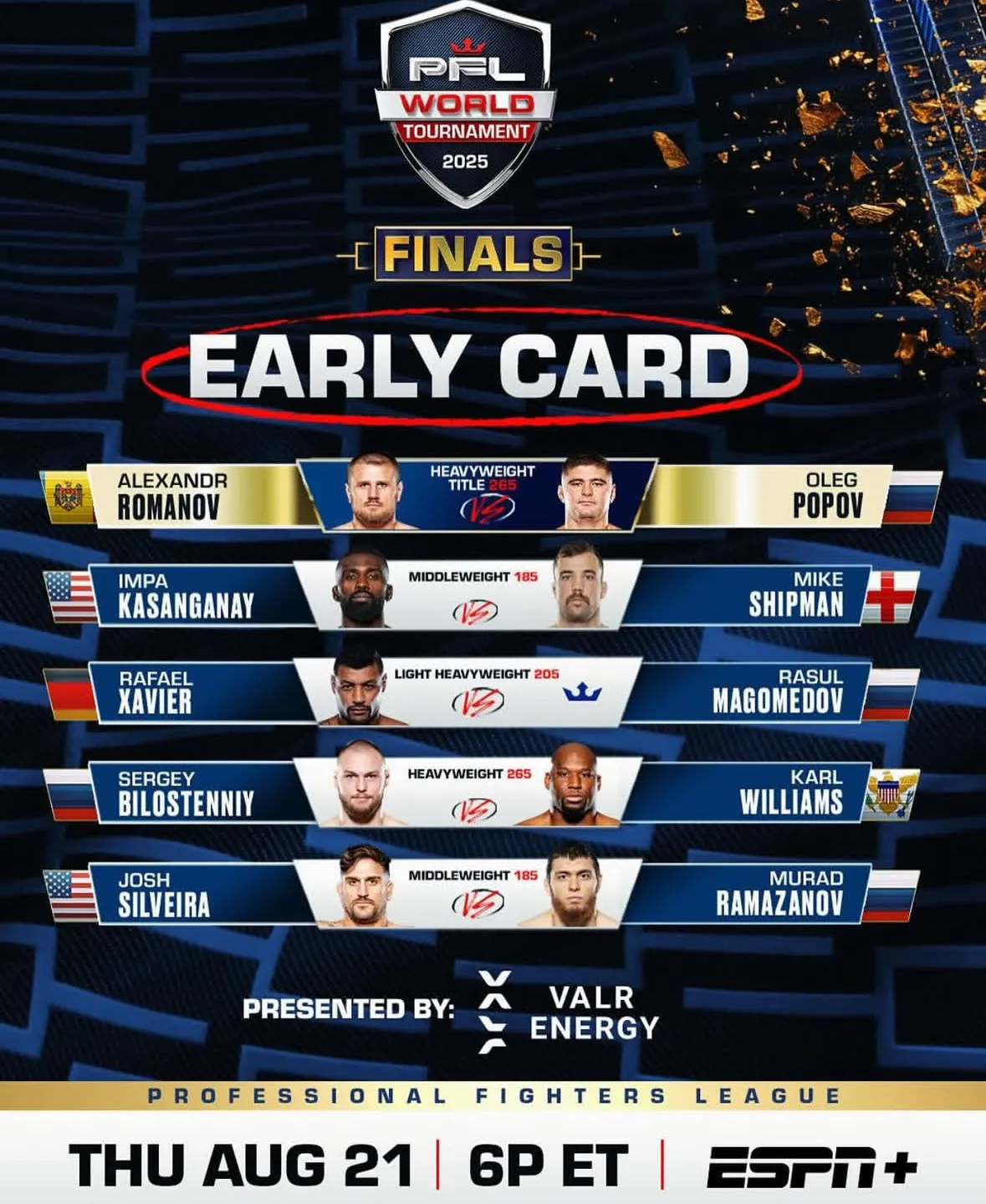 Предварительный кард турнира PFL World Tournament 10